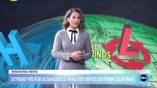 hot news weather babes - Milf leads the weather report and teases in front of the camera